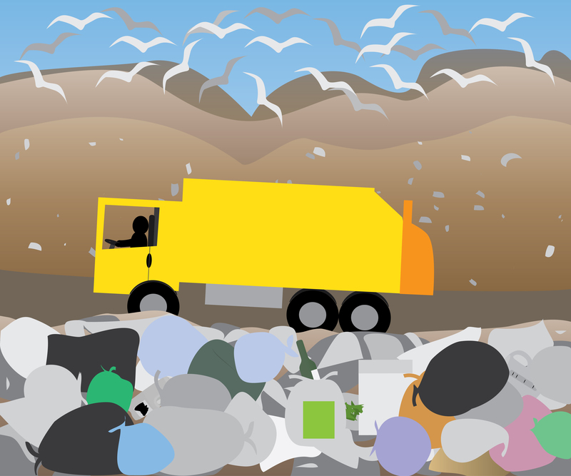 Evaluating Waste for Hazardous Properties